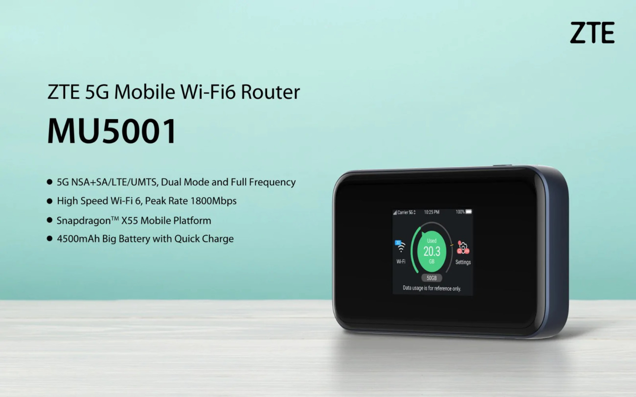 ZTE 5G MiFi MU5001 Router in Qatar