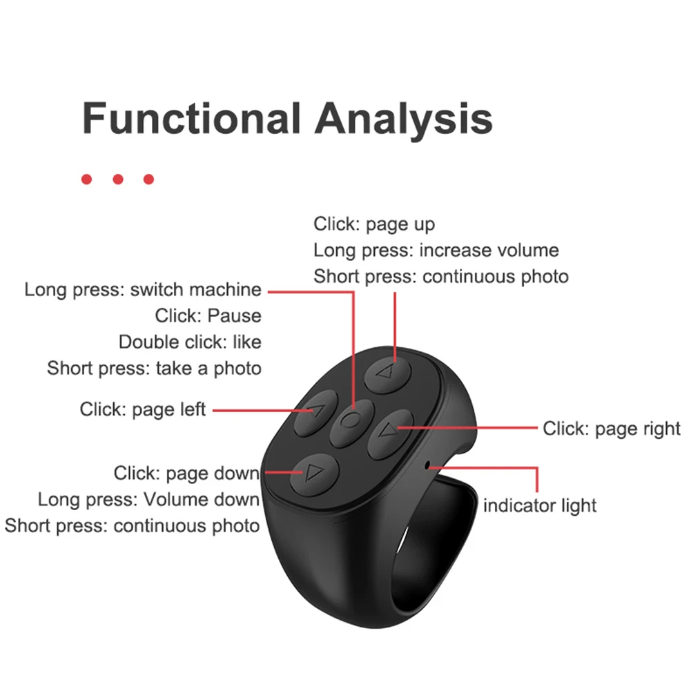 Finger Remote Controller / Ring Shaped / Wireless Bluetooth / Battery ...