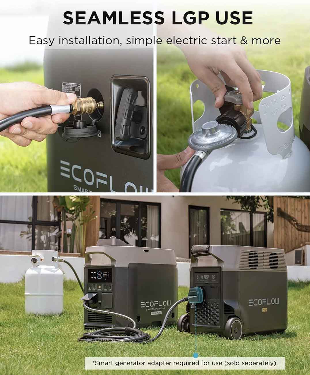 EcoFlow Dual-Fuel Generator / Runs On Gasoline & LPG Gas / 4L Fuel Tank ...