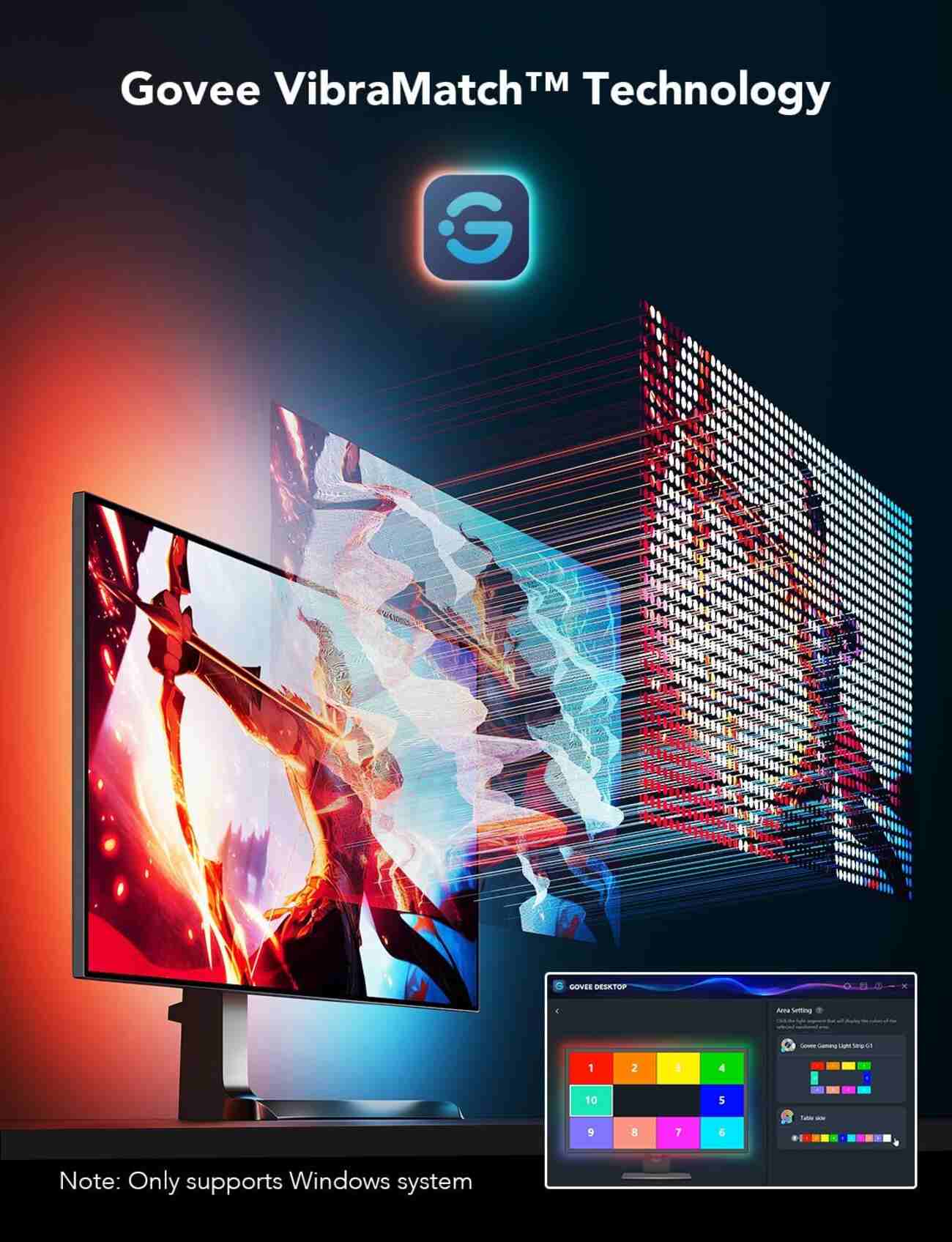 Govee Smart LED Light Strip for 27 To 34 Inch Monitors / Mobile Control ...