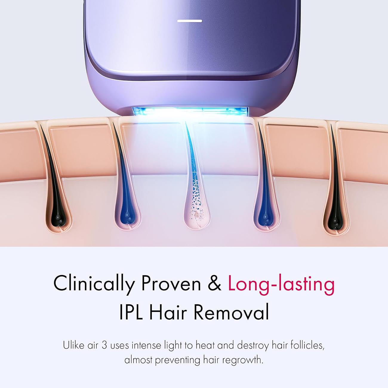 Ulike Air 3 Laser Hair Removal Device / Visible Results in 4 Weeks
