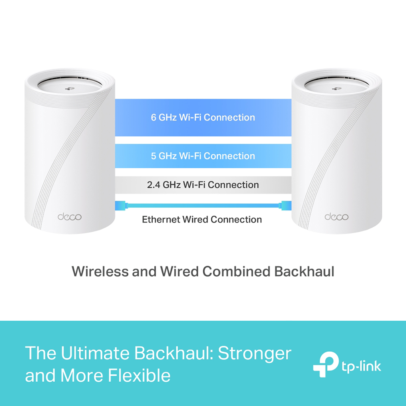 TP-Link Deco BE9300 Router / Supports Wi-Fi 7 / Delivers High