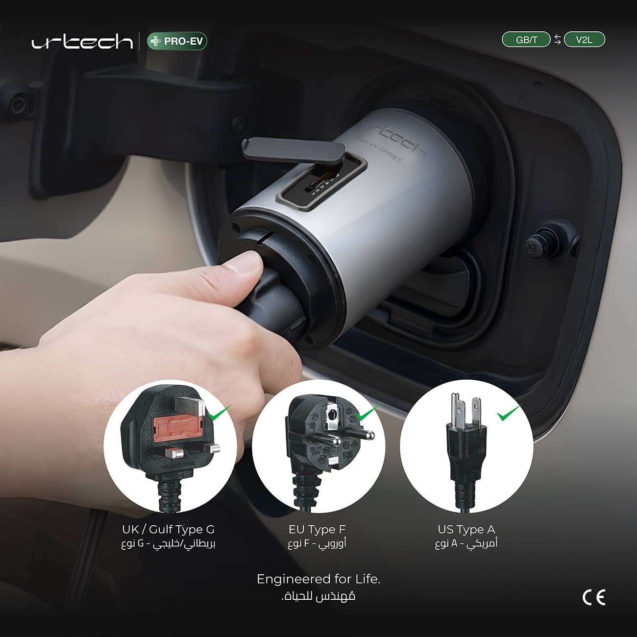 urtech GB/T V2L Adapter / Converts EV into Power Station / 3.5kW Output ...