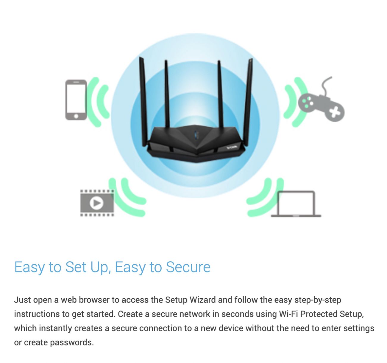 D-Link DIR-650IN Wireless N300 Router in Qatar