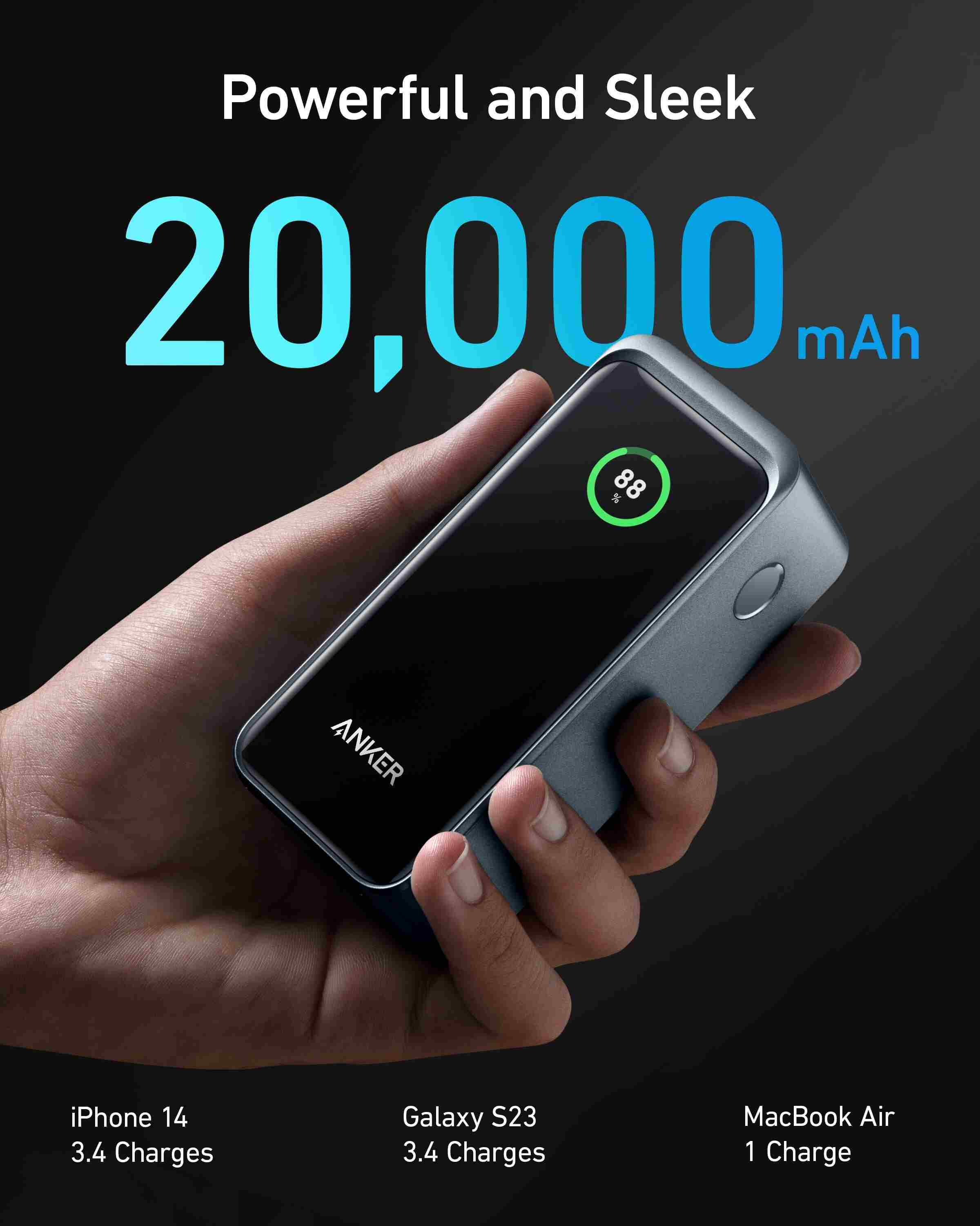 Anker Prime Power Bank / 20000 mAh Capacity / 2 USB-C Port & 1 USB