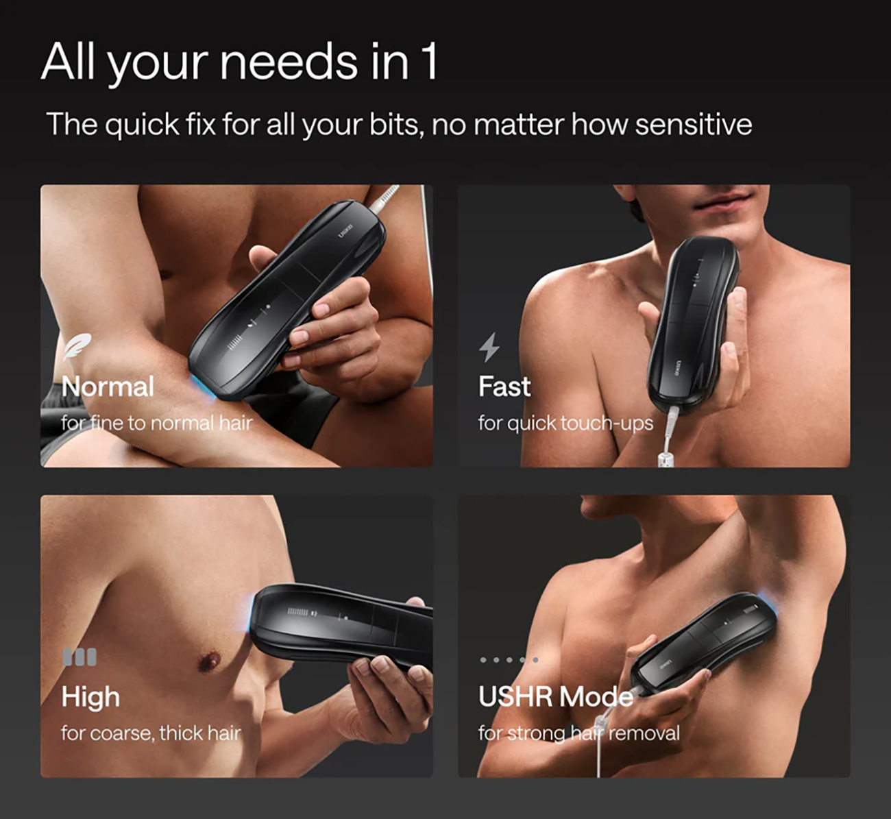 Ulike Air 10 Men Laser Hair Removal / Results within 2 Weeks / IPL