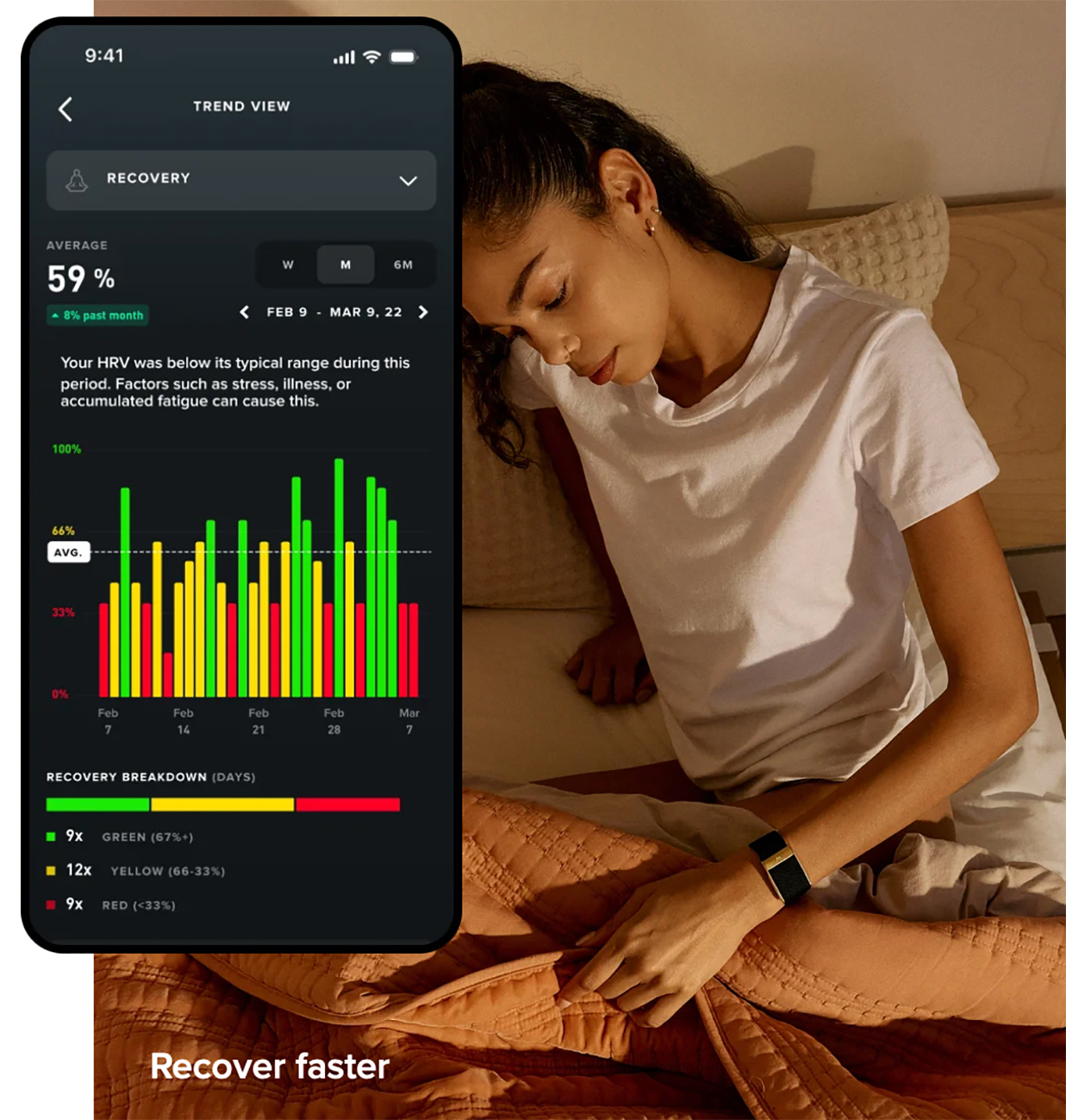 WHOOP 5 One Smart Fitness Band / Tracks Health & Activity / With 1-Year ...